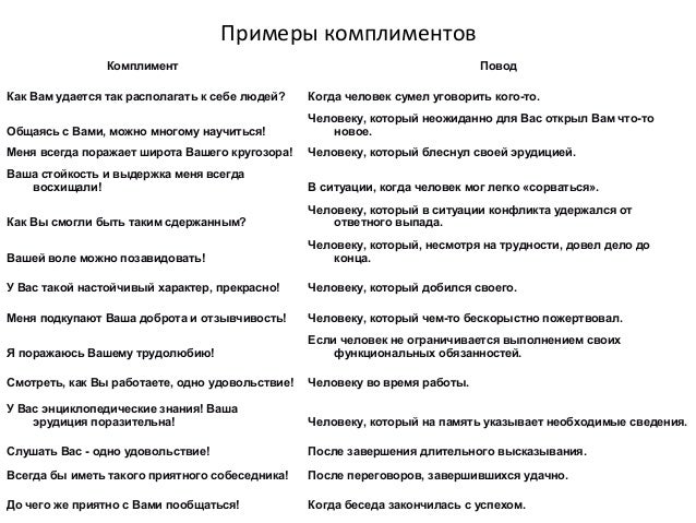 Комплимент покупателю с примером Комплимент покупателю с примером
